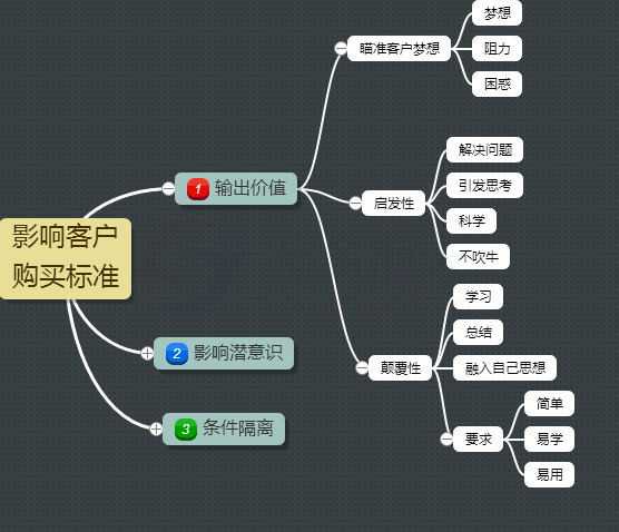 微信紅包裂變營(yíng)銷套路升級(jí)版