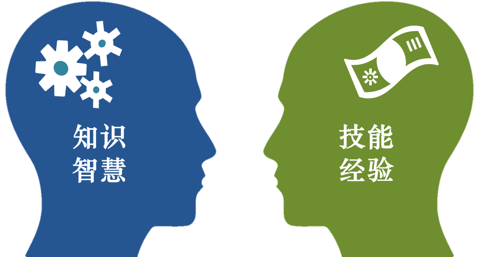 朋友圈經(jīng)常見的幾個互聯(lián)網(wǎng)暴利項目，送給那些天天找項目的人！