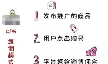 短視頻帶貨的幾種操作思路，你學(xué)到了嗎？