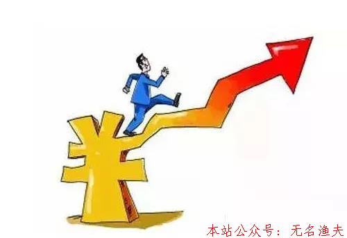 門店如何實現(xiàn)利潤最大化？這里有一條“捷徑”！