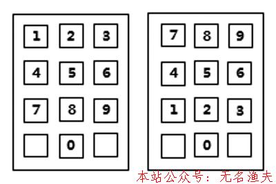 1年撬動10年的思維密碼，學(xué)到了就會“四兩撥千斤”！