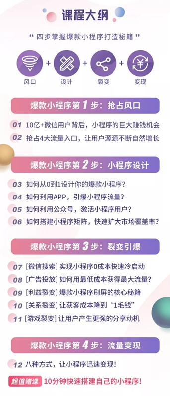 小程序賺錢(qián)全攻略：零基礎(chǔ)搭建、引爆、變現(xiàn)你的小程序!