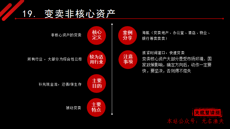 小成本生意,現(xiàn)金流第2計(jì)：變賣非焦點(diǎn)資產(chǎn)，回籠救命錢