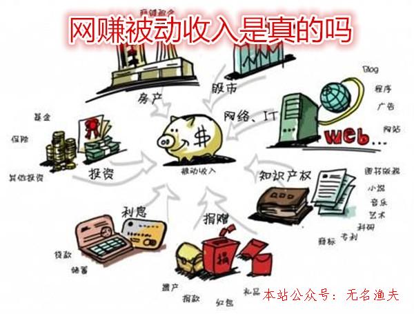 網(wǎng)賺被動(dòng)收入是真的嗎？怎樣打造自己的被動(dòng)收入途徑？,真正的沙丁魚掛機(jī)網(wǎng)賺項(xiàng)目