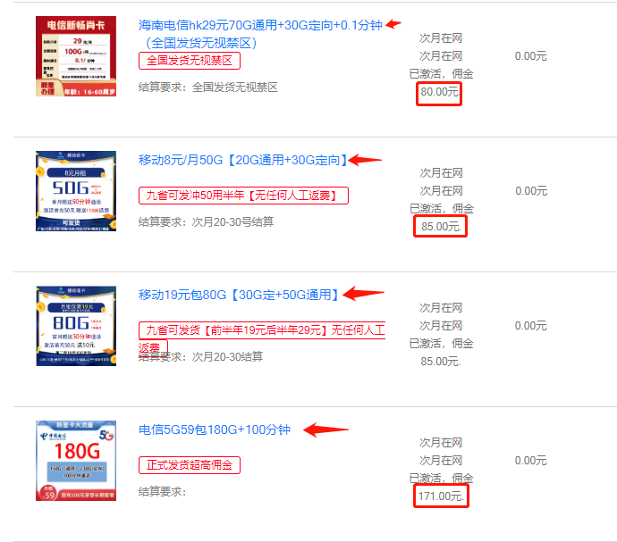 免費送手機卡，居然可以月入幾萬元，你敢相信嗎？