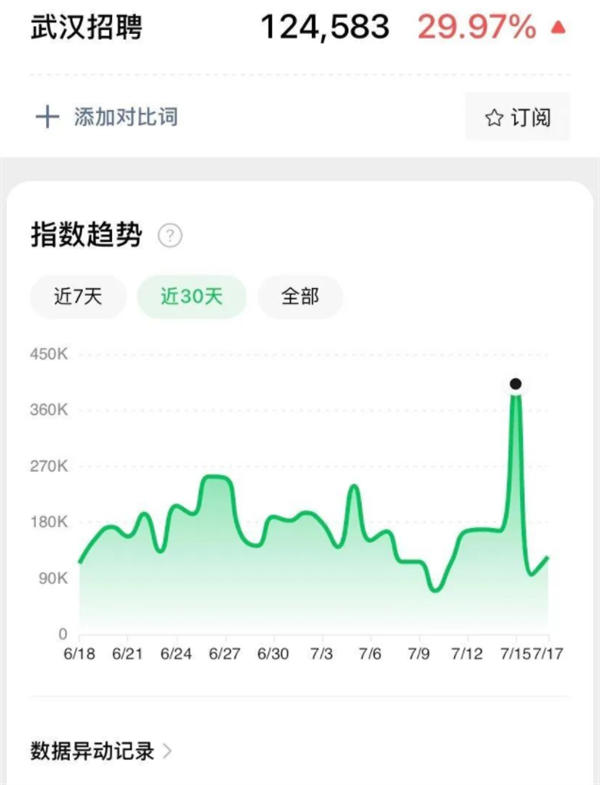 視頻號里面月入3萬的項目，變現(xiàn)＋全部流程